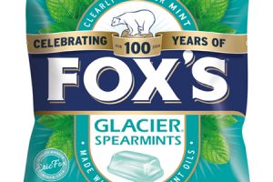 New products for Fox’s 100th anniversary