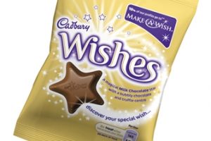 Cadbury Wishes introduces Christmas gift packs